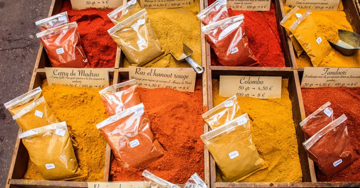 Comment economiser fr cuisine